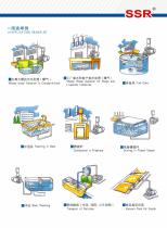 SSR Series Japan-tech WasteWater Treatment Roots Blower - 3