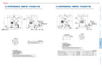 ZG Series Roots Type Blower Pressure Performance Data 2024 - 8