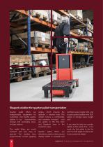 LogiQ - Quarter pallet lifter-2