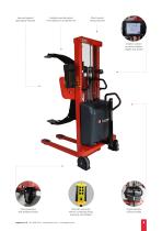 Reel Rotator-3