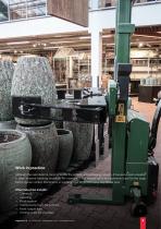 Reel Rotator-5