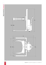 Reel Rotator-8