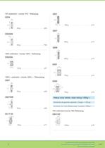 Industrial/Electro Mechanical Product Catalogue 2009 - 5