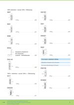 Industrial/Electro Mechanical Product Catalogue 2009 - 6