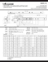 MODEL 115 - 1