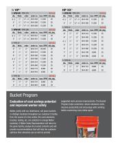 Grinding Solutions - 11