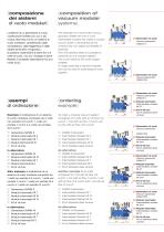 Modular multi-function vacuum generators GVMM-7