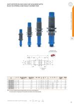 Vacuum Solutions-3