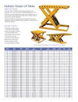 Industrial Lifting Products Catalog - 2