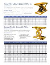 Industrial Lifting Products Catalog - 3