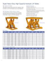 Industrial Lifting Products Catalog - 6