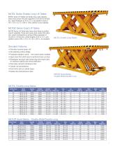 Industrial Lifting Products Catalog - 7