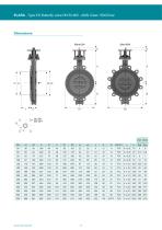 Double eccentric butterfly valve Elara - casted/ANSI cl. 150 - 3