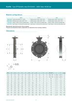 Double eccentric butterfly valve Elara - forged/ANSI cl.150 - 3