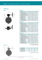 Double eccentric butterfly valve Elara - forged/ANSI cl.150 - 4