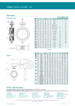 Triple offset metal to metal seat butterfly valve Titania - 4