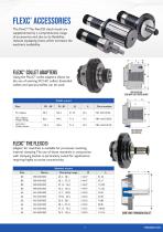 COLLET CHUCK FLEXC® QUICK-CHANGE COLLET SYSTEM - 7