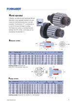 FORKARDT EM PRECISION MANDRELS - 5