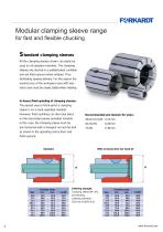 FORKARDT EM PRECISION MANDRELS - 6