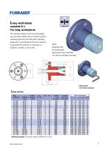 FORKARDT EM PRECISION MANDRELS - 9