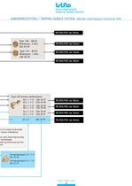 Isiflo Tapping Saddle System -7