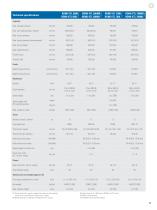 ROMI VTL SERIES - 11