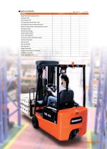 3 Wheel Electric Forklift Trucks - 12