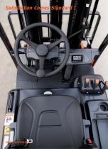 3 Wheel Electric Forklift Trucks - 6