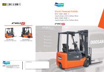 4Wheel 1T Series-1