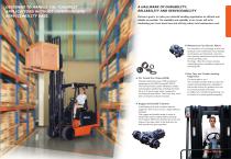 4Wheel 2T Series-5
