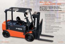 4Wheel 4T Series-2