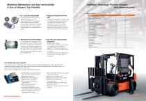4Wheel 4T Series-6