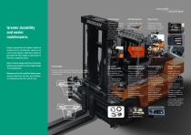 7 Series Forklifts Pneumatic Diesel 10 to 16 ton Series-4