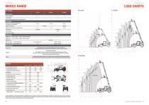 Bobcat-EU-EN-TLS-Construction-Brochure-12