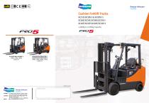 Cushion Forklift Trucks-1