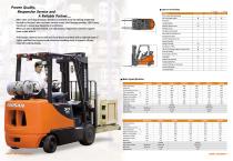Cushion Forklift Trucks-6