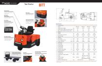 Doosan Warehouse Equipment-8