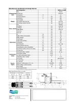 Platform Stacker-2