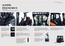 Pneumatic Diesel 2.0 to 3.5 ton Series-5