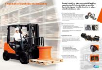 Pneumatic Forklift Trucks-5