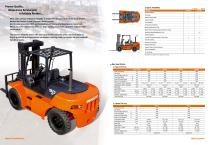 Pneumatic Forklift Trucks D60S / D70S / D80S / D90S-5-6