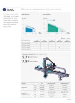 PUMA TW series - DN SOLUTIONS - PDF Catalogs | Technical Documentation ...