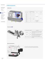 PUMAGT series - 10