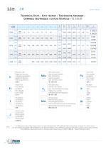 CR Cycloidal reducers - 10