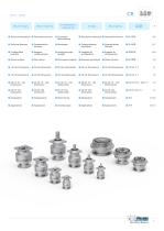 CR Cycloidal reducers - 3