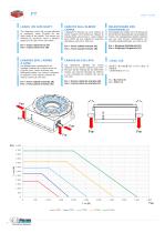 FT Ring table-8