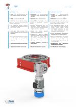 FTP Ring table - 4