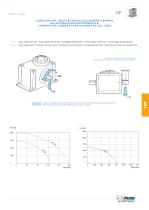 HP Index tables for complex movements - 9