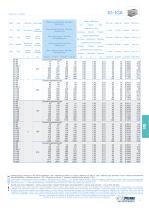 IG-IGA Roller gear index drives-11
