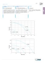 IP Parallel index drives - 7